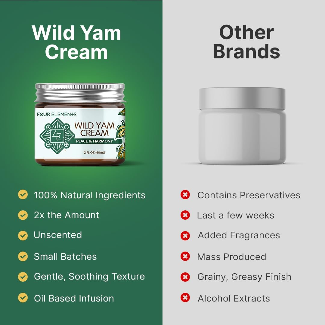 Wild Yam Peace & Harmony Cream by Four Elements Herbals 2 oz