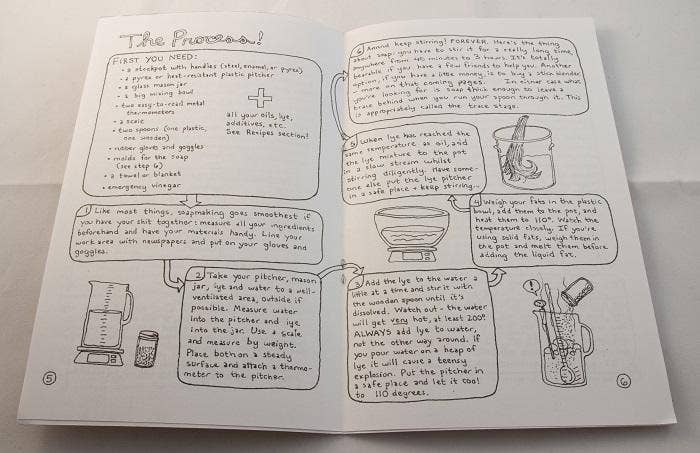 How to Make Soap Without Burning Your Face Off (Zine) by Raleigh Briggs