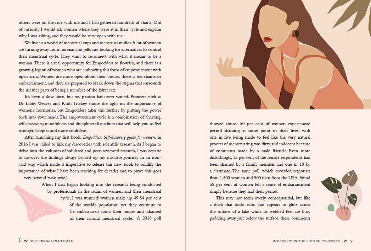 Empowerment Cycle by Sharon Wood