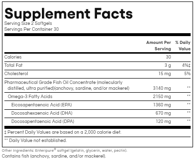 RxOmega-3 Ultra Strength (2,150 mg EPA/DHA/DPA)  by Natural Factors 60 softgels