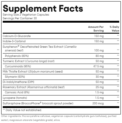 EstroSense® by Natural Factors 60 capsules