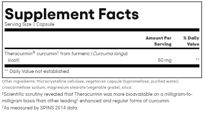 CurcuminRich® Double Strength Theracurmin® by Natural Factors 30 capsules