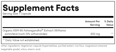 Ashwagandha® by Natural Factors 30 capsules