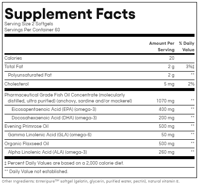 WomenSense® RxOmega-3 Fish Oil, Evening Primrose, and  Flaxseed by Natural Factors 120 softgels