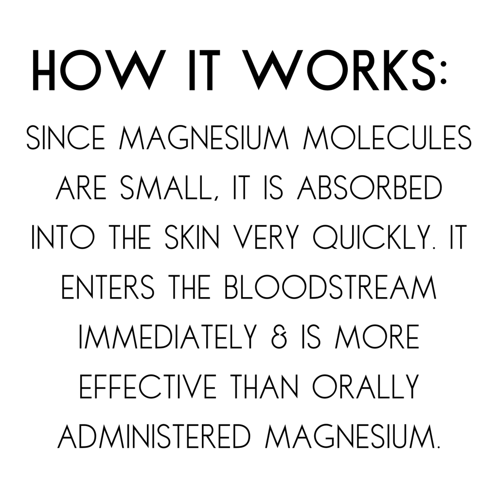 Magnesium Oil Spray Unscented by Naturacentric 4 fl oz