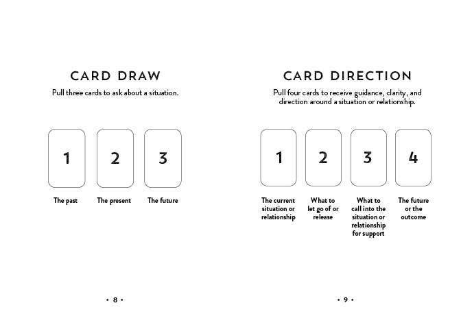 Nature Nurture Oracle: A 45-Card Deck for Growth & Healing by Marcella Kroll